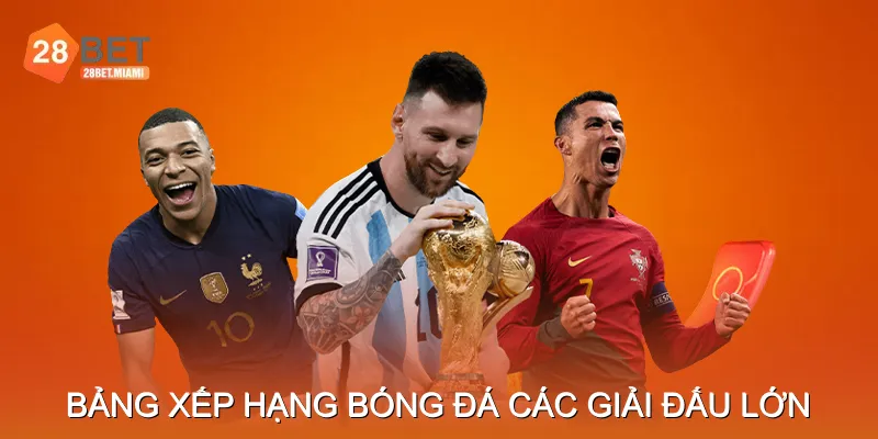 Bảng Xếp Hạng Bóng Đá Các Giải Đấu Lớn